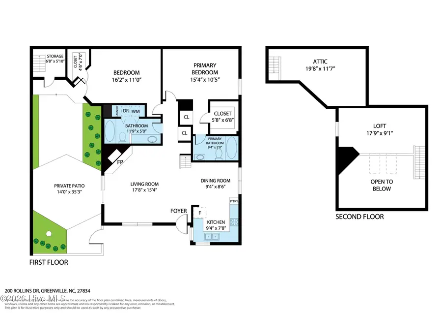 200 Rollins Drive #12, Greenville, NC 27834 - #2