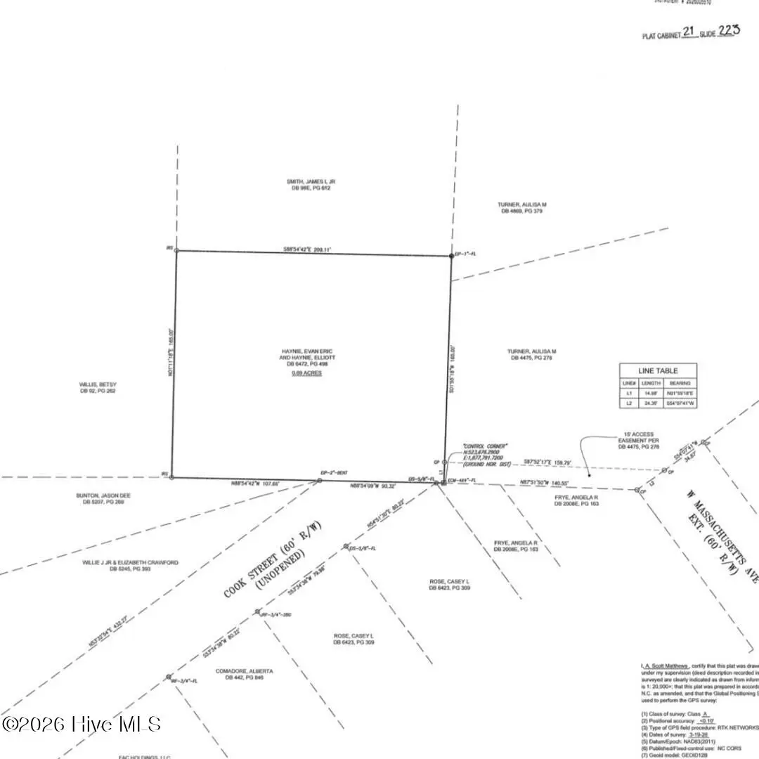 1679 W Massachusetts Avenue, Southern Pines, NC 28387 - #1