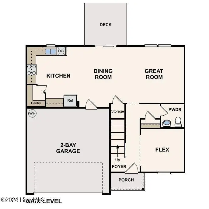 7017 Moss Creek Way, Rocky Mount, NC 27804 - #2
