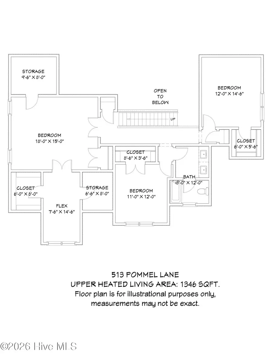 513 Pommel Lane, Southern Pines, NC 28387 - #3