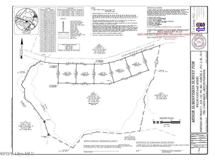 1781 E Bear Swamp Road, Hertford, NC 27944 - #3
