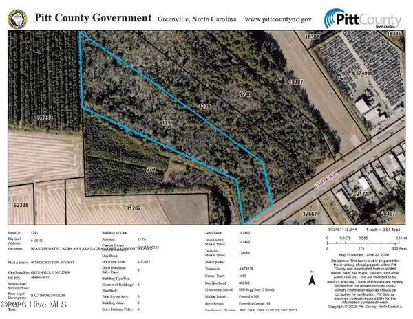 15.76 Acre Dickinson Avenue, Greenville, NC 27834
