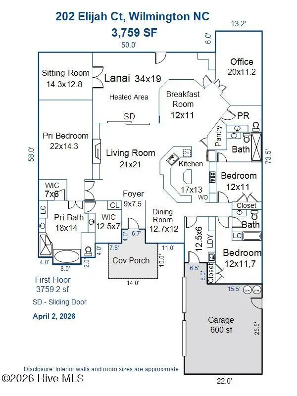 202 Elijah Court, Wilmington, NC 28412 - #2