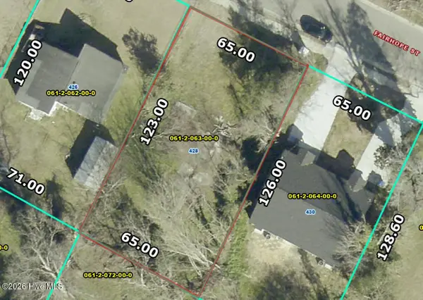 428 Fairhope Street, Augusta, GA 30901