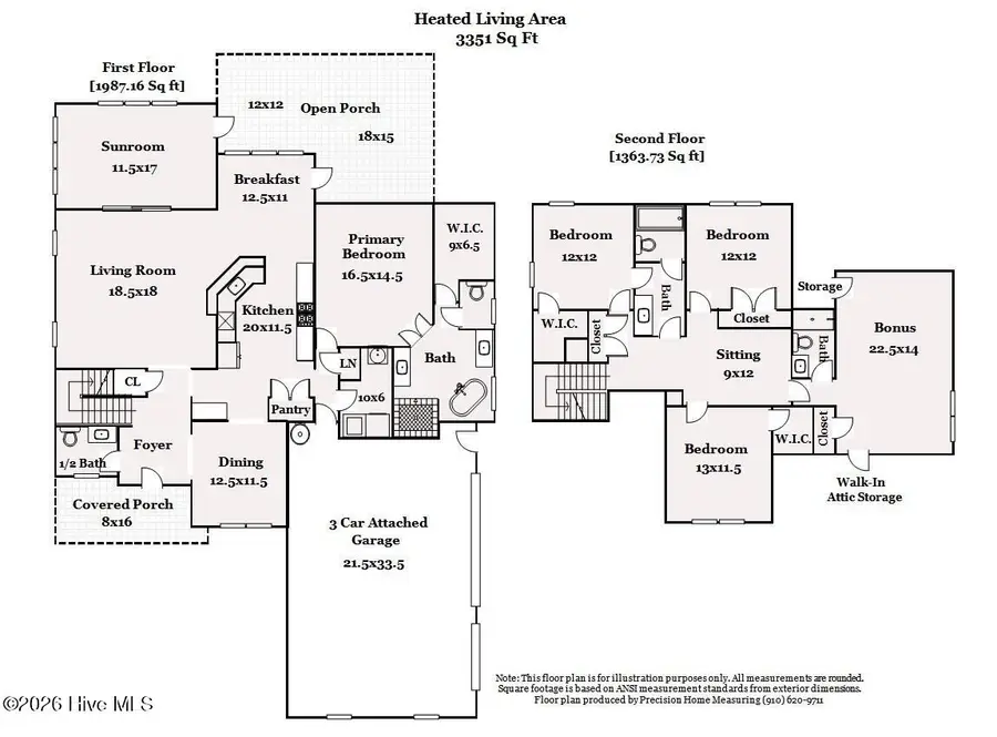 3227 Moss Hammock Wynd, Southport, NC 28461 - #3