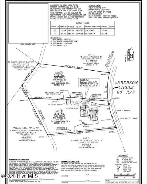 4209 Anderson Circle, Evans, GA 30809 - #3