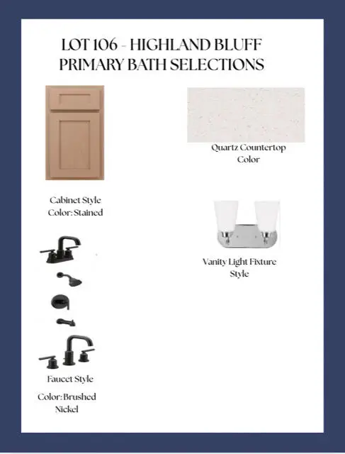 660 Pherson Street #106, Aiken, SC 29801 - #2