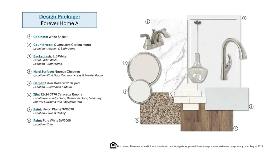 5151 Tullamore Drive, Aiken, SC 29801 - #3