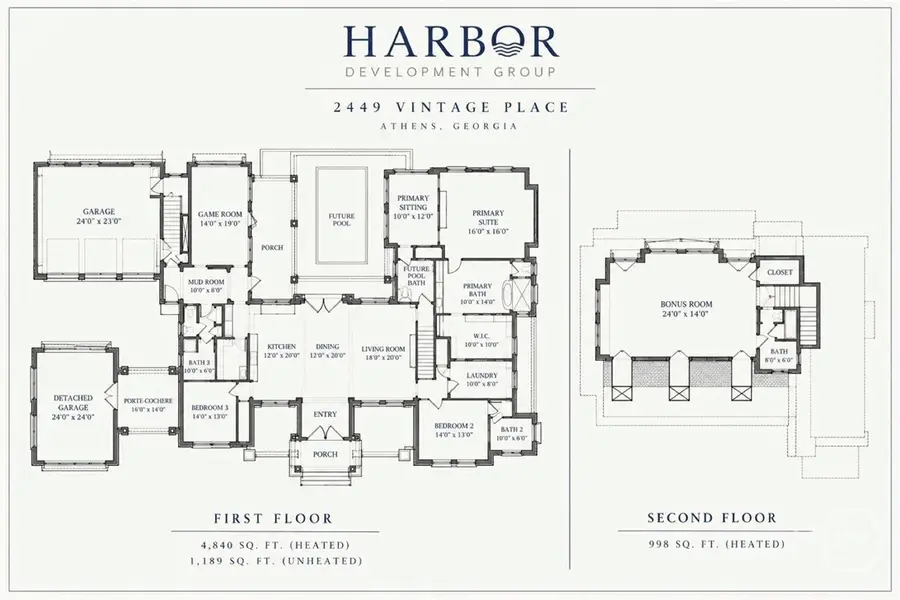 2449 Vintage Place, Watkinsville, GA 30677 - #3