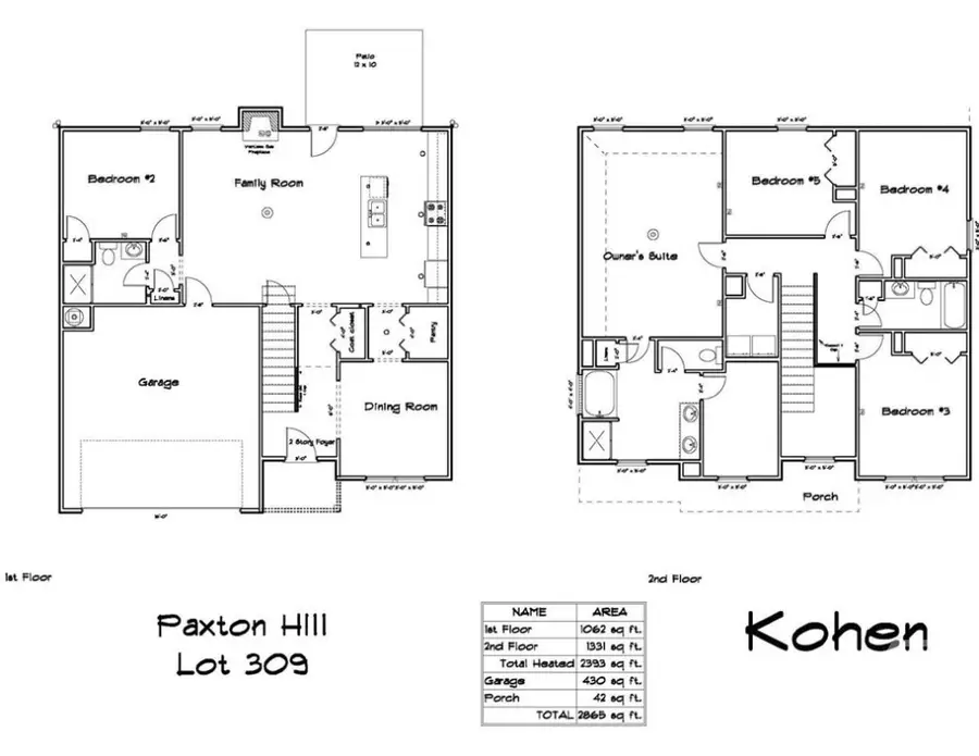 76 Calhoun Way Ne, Ludowici, GA 31316 - #3