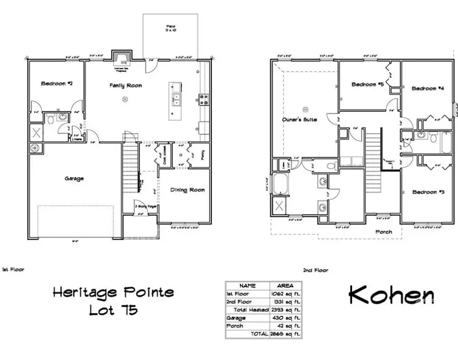 300 Providence Loop, Hinesville, GA 31313 - #3
