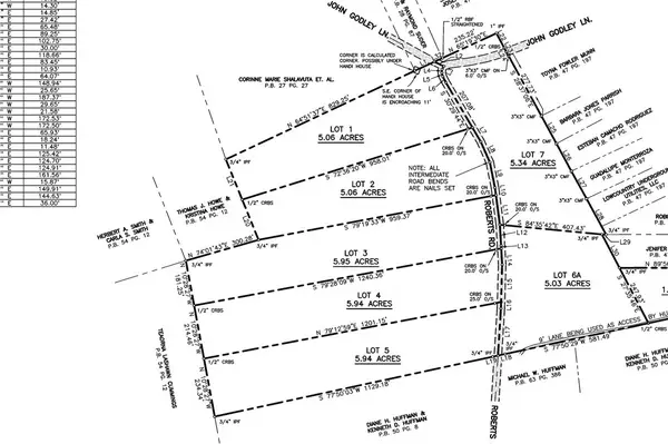 981 Roberts Road #Lot 3, Ellabell, GA 31308