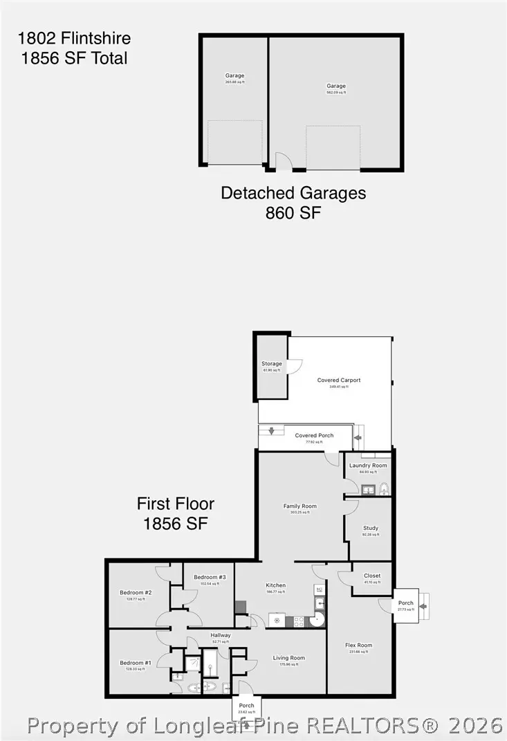 1802 Flintshire Road, Fayetteville, NC 28304 - #3