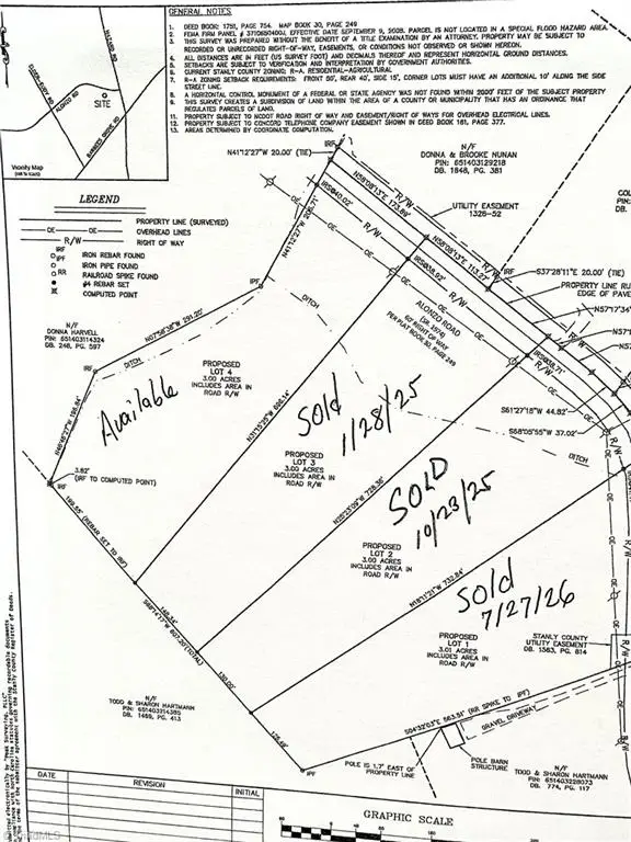 000 Alonzo Road, Oakboro, NC 28129
