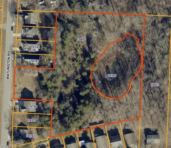 4912 Watlington Road, Greensboro, NC 27405