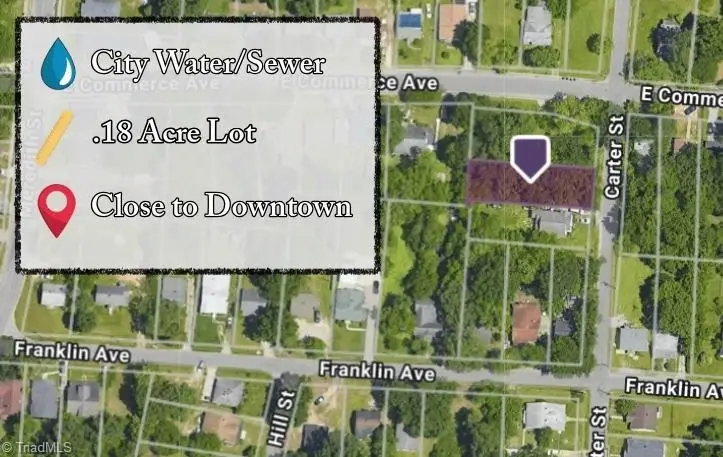 1004 Carter Street, High Point, NC 27260 - #1