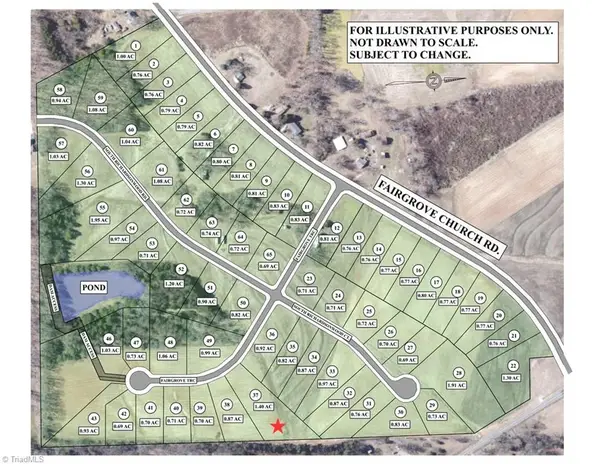 3107 Fairgrove Trace, Browns Summit, NC 27214