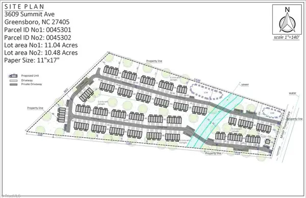 3609 Summit Avenue, Greensboro, NC 27405