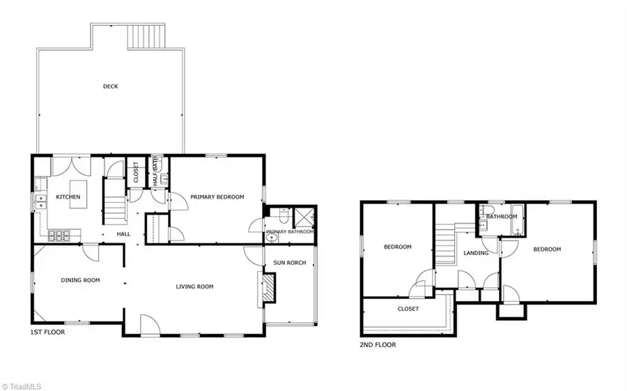619 Scott Avenue, Greensboro, NC 27403 - #2