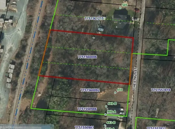 0 Chestnut Street, Asheboro, NC 27203