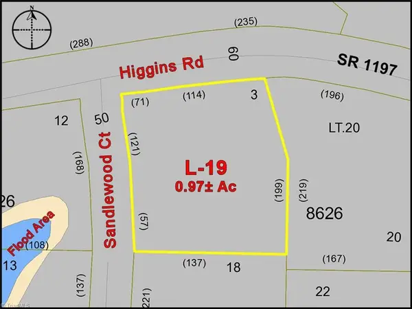 00C Higgins Road, Wilkesboro, NC 28697