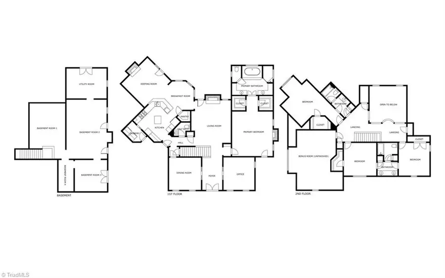 4412 Stafford Glen Court, Oak Ridge, NC 27310 - #2
