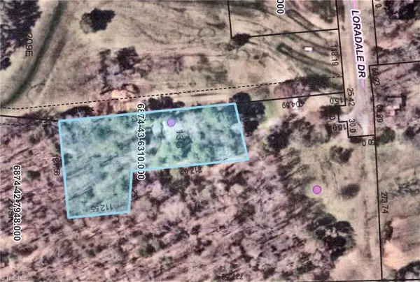 5940 Loradale Drive, Kernersville, NC 27284