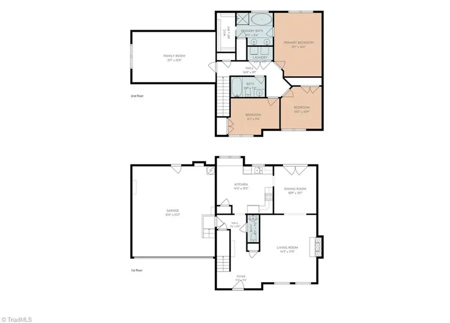 7523 Kristen Drive, Oak Ridge, NC 27310 - #2