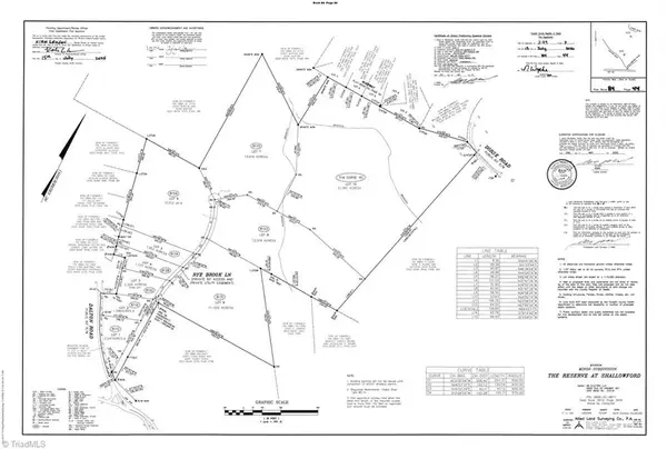 8154 Rye Brook Lane #Lot 6, Lewisville, NC 27023