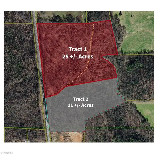 N/A Red White And Blue Road, Roaring River, NC 28669