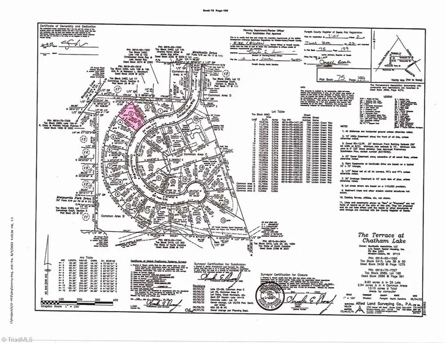 784 Linden Green Way, Winston Salem, NC 27106 - #2