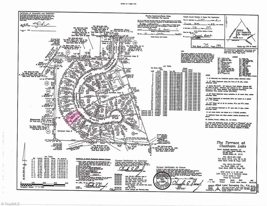 748 Linden Green Way, Winston Salem, NC 27106 - #2