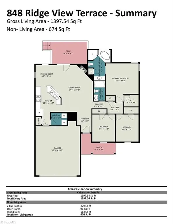 848 Ridge View Terrace, Rural Hall, NC 27045 - #2