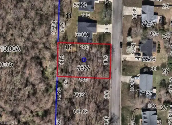 2109 Lancey Drive, Thomasville, NC 27360