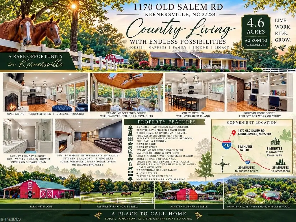 1170 Old Salem Road, Kernersville, NC 27284 - #1