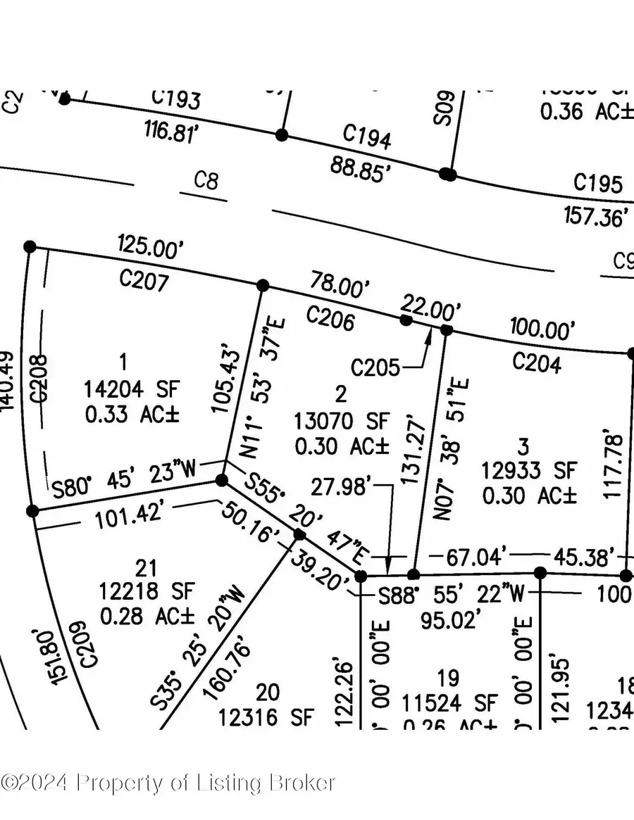 Tbd(lot2) Wahl St., Dickinson, ND 58601 - #2