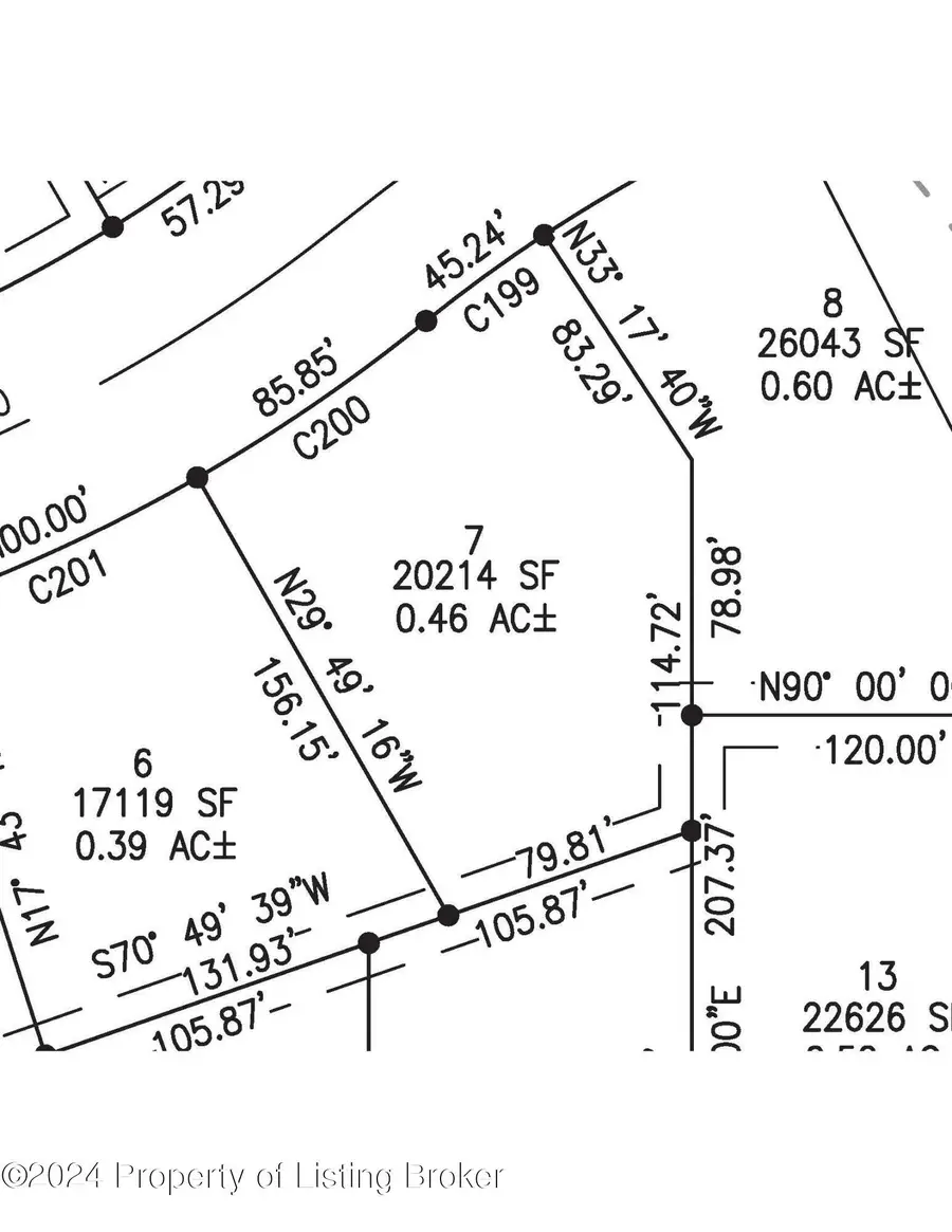 Tbd(lot7) Wahl St., Dickinson, ND 58601 - #3