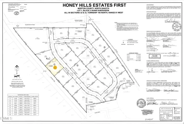 3515 Honey Lane, Mandan, ND 58554