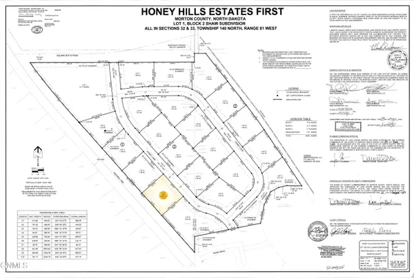 3523 Honey Lane, Mandan, ND 58554