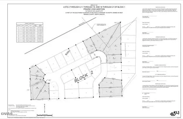 1208 4th Avenue Nw, Valley City, ND 58072 - #2