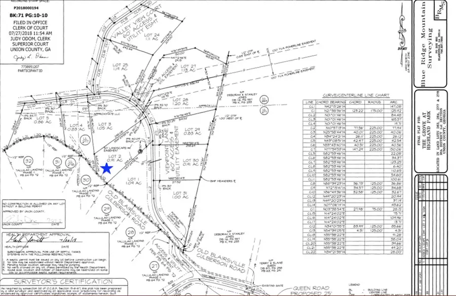 LOT 2 Viewpoint Lane, Blairsville, GA 30512 - #3