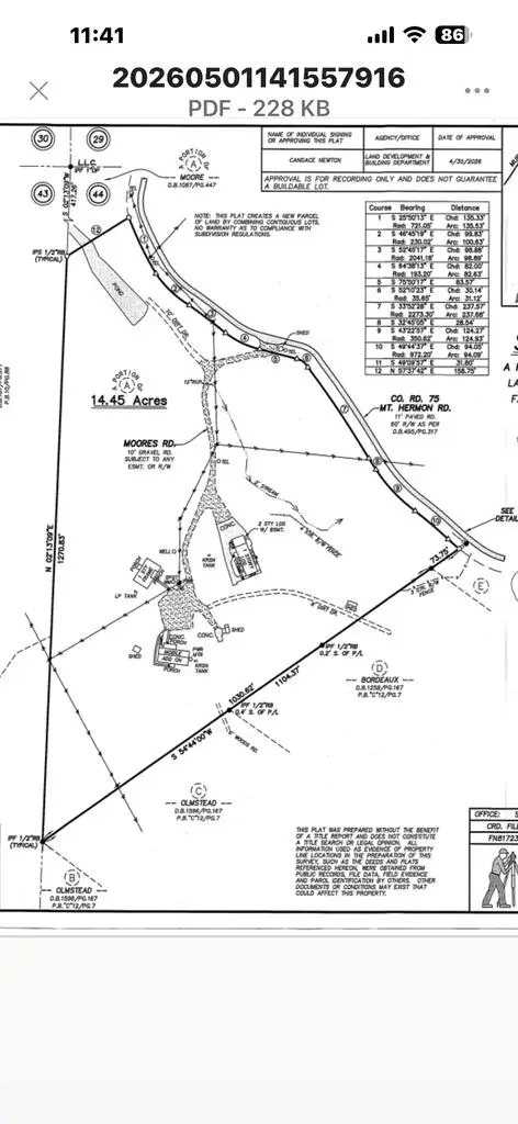 Address Withheld By Seller, Mineral Bluff, GA 30559 - #2