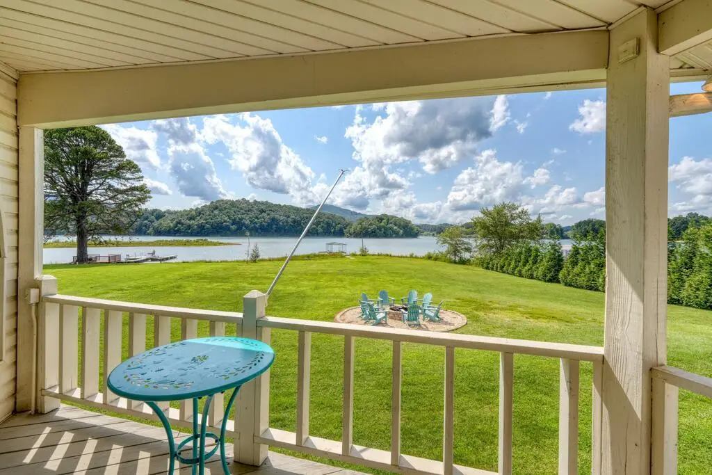 787 Hiawassee Estates Drive, Hiawassee, GA 30546 - #1