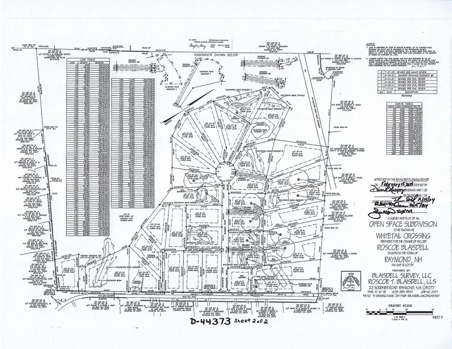 29 Blaisdell Court #17, Raymond, NH 03077 - #3