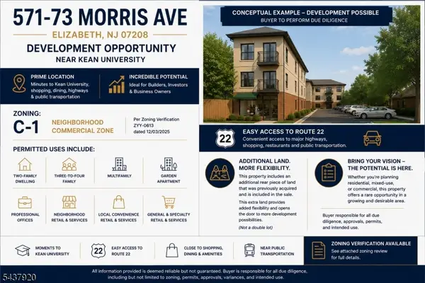 571-73 Morris Ave, Elizabeth City, NJ 07208