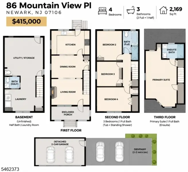 86 Mountain View Pl, Newark, NJ 07106 - #3