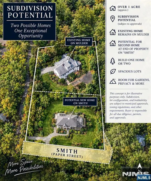 32 Mulder Lane, Midland Park, NJ 07432 - #2
