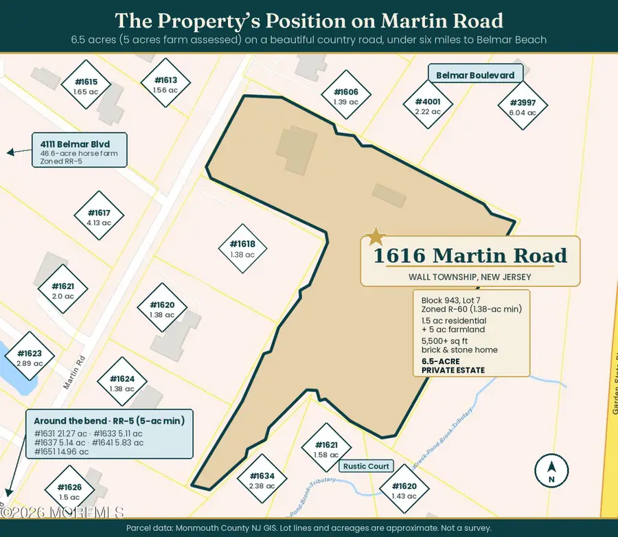 1616 Martin Road, Wall, NJ 07753 - #3