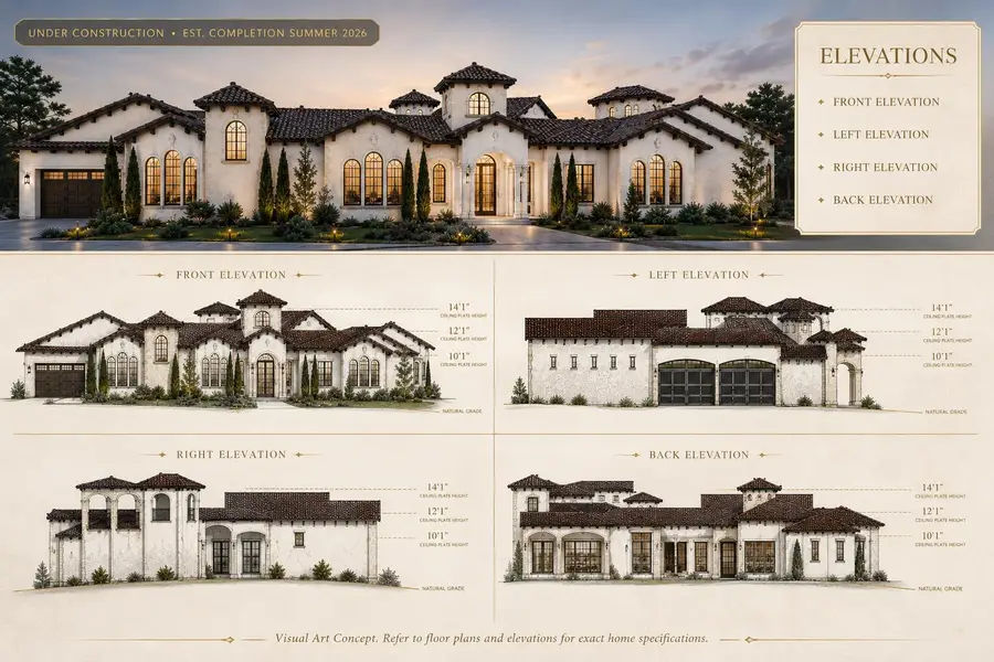 10851 Signal Avenue Ne, Albuquerque, NM 87122 - #3