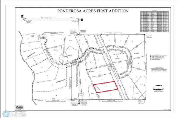 (Lot 2) TBD County Rd 4, Waubun, MN 56589